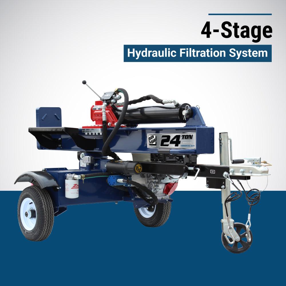 How to Compare Gas and Electric Splitters
