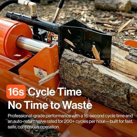 SuperHandy 37-Ton Gas Log Splitter | 389CC Engine, 24-Inch Max Log Length, Heavy-Duty Firewood Splitter - Log Bear Works